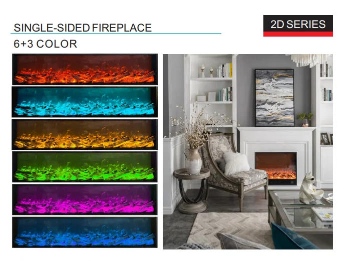 Description Picture 5 of item2D1800mm Inlaid Interior Decoration Fireplace Emulates Flame Mantel Core American Home Fireplace