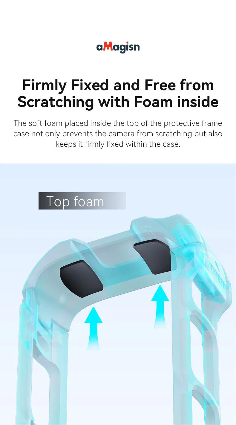 Description Picture 6 of itemaMagisn For Insta360 X4 Expands the Protective Frame for the Rabbit Cage Panoramic Camera