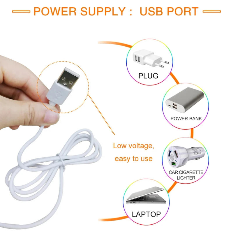 Description Picture 4 of itemDC5V USB LED Under Cabinet Light Hand Sweep Switch Sensor Bar Light Kitchen Wardrobe Closet Lamp 30/40/50cm 3 Colors Changeable