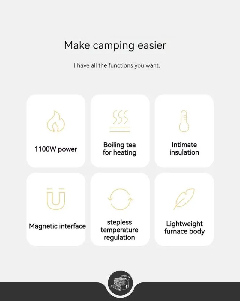 Description Picture 3 of itemNaturehike Burner Heater Heating Radiator Fireplace Portable Gas Stove Outdoor Indoor Water Coffee Tea Cookware Camping Supplies