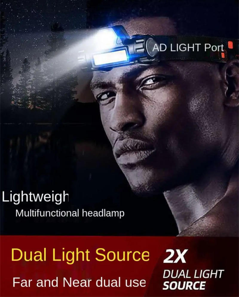 Description Picture 3 of itemOutdoor Portable mini Powerful LED Headlamp XPE+COB USB Rechargeable Headlight Built-in Battery Waterproof Head Head Lamp
