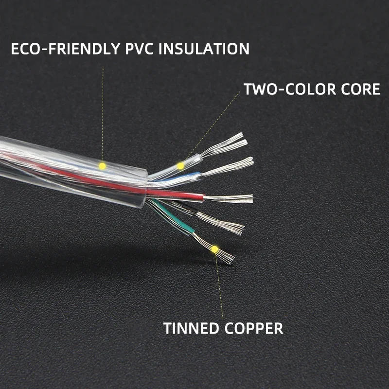 Description Picture 3 of item1/2/5m 2 3 4 5 Cores Transparent Power Cord 28/26/24/22/20/18/16AWG PVC Insulation Tinned Copper Cable LED Light Electronic Wire