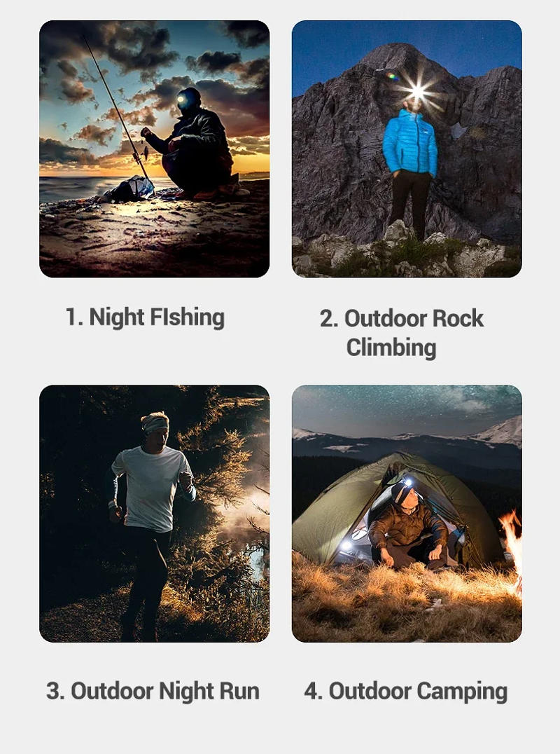 Description Picture 4 of itemSuper Bright XPE+COB Induction Headlight Dual Light Source Waterproof Outdoor Portable Running Fishing Night Running Flashlight