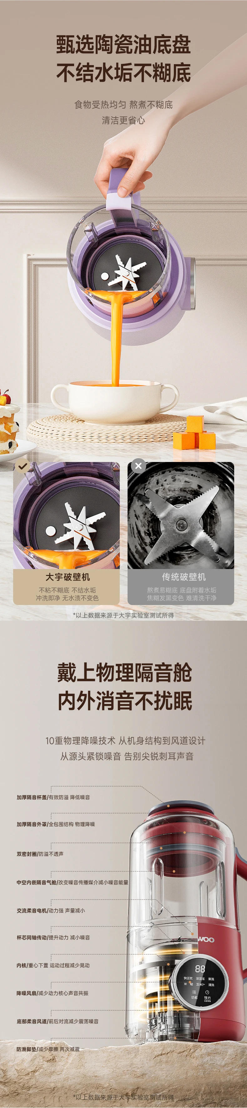 Description Picture 5 of item220V Powerful High Speed Blender for Home Use - Multi-functional Mini Glass Juicer and Soy Milk Maker