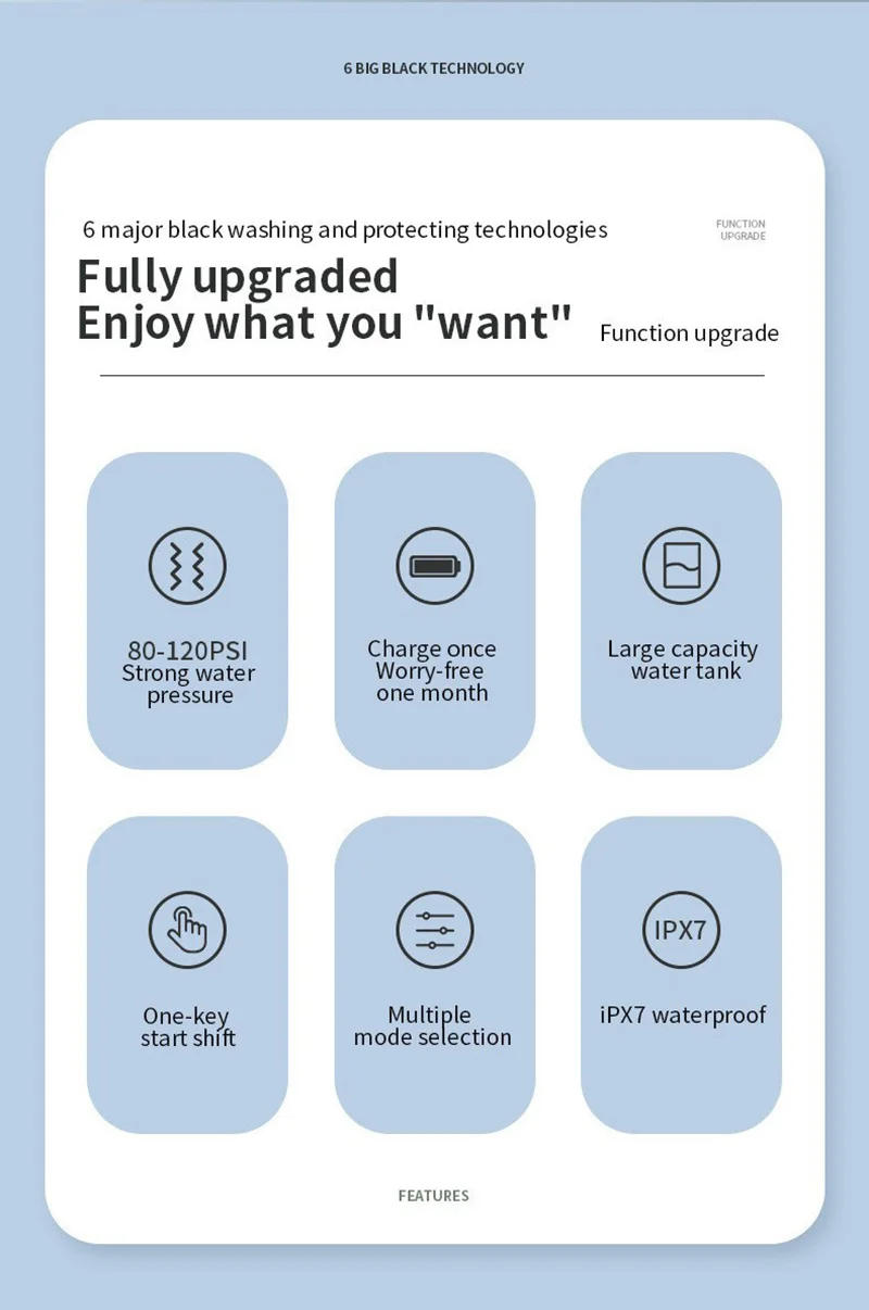 Description Picture 3 of itemXIAOMI Pulse Dental Irrigator Intelligence USB Rechargeable Electric Powerful Multiple Mode Water Flosser Durable Teeth Cleaners