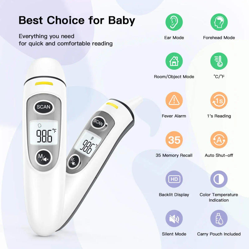 Description Picture 6 of itemKingclinic Baby Forehead Ear Infrared Thermometer Digital Lcd Display Body Measurement Kids Adult Fever Alarm 35 Memory