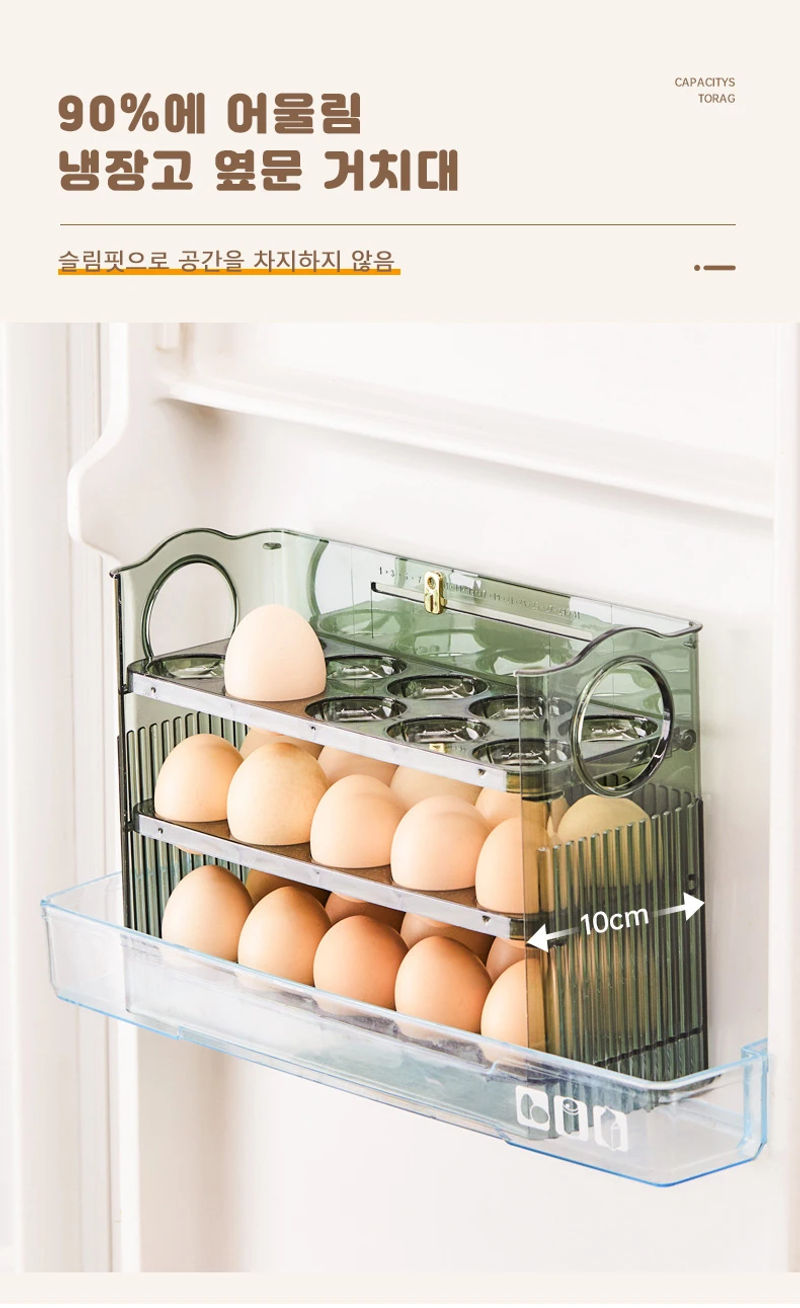Description Picture 5 of itemKitchen Large Capacity Egg Fridge Storage Box - Portable Multi-Layer Egg Tray Organizer, Convenient Opening/Closing Egg Holder