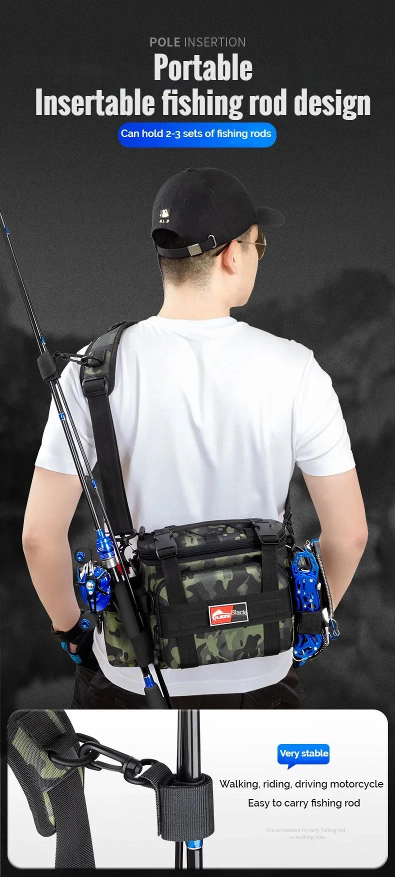 Description Picture 4 of itemFishing Lure Bag， Winter Fishing Outdoor Fishing Backpack with Rod Holder Bag，Fishing Tackle Backpack Lure Box Gear Storage Bag