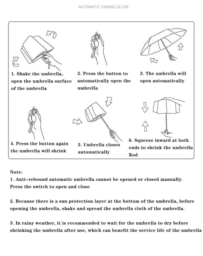 Description Picture 2 of itemAutomatic umbrella Cute dinosaur automatic children umbrella Sunshade Thickening and Durable Travel folding automatic umbrella