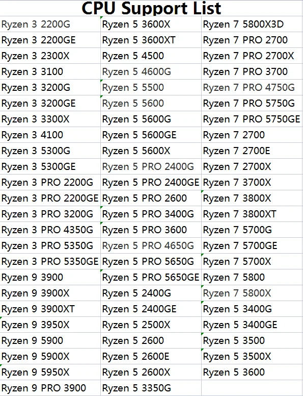 Description Picture 2 of itemASUS TUF GAMING X570-PLUS (WIFI) Motherboar AMD X570 support Ryzen 5600 3 4300G 5300GE cpu Socket AM4 128G 4×DDR4  M.2 ATX