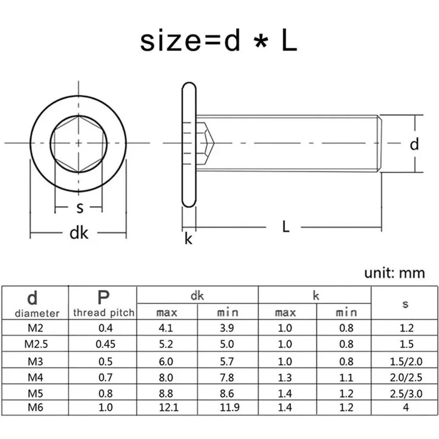 Slide 1595b9b72d924876891d627ffc339eff