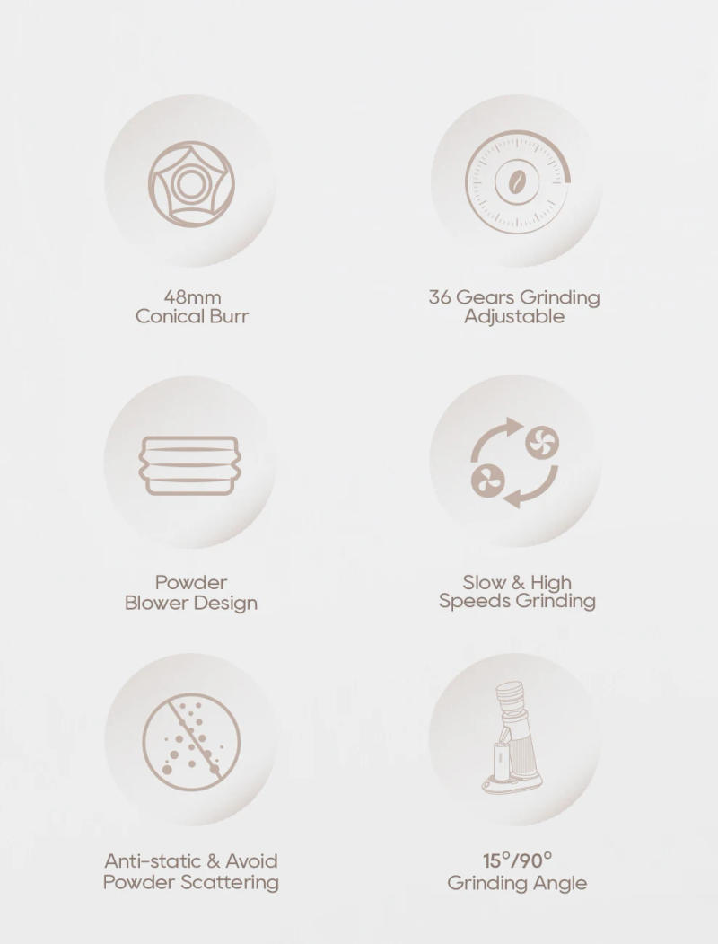 Description Picture 5 of itemHiBREW G5 48mm Conical Burr Electric Coffee Grinder Compact Portable Coffee Bean Mill Kitchen for Espresso Turkish Coffee