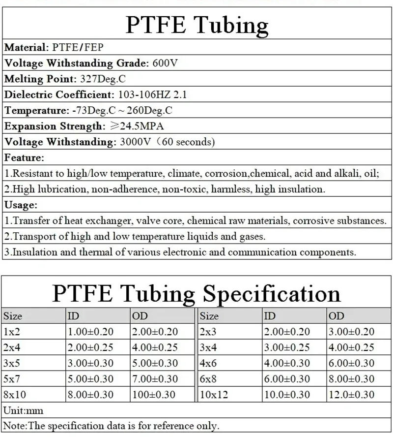Description Picture 3 of item1~10m PTFE Tube For 3D Printer Parts Milk White ID 0.5 1 2 2.5 3 4 5 6 7 8 10 mm Insulated Hose 600V Extruder J-head Rigid Pipe