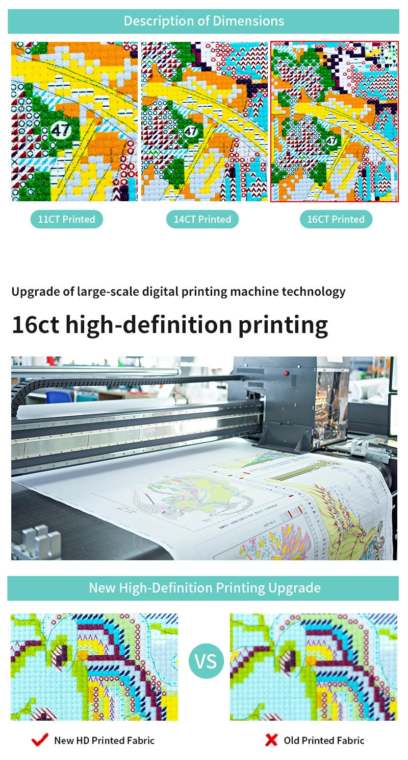 Description Picture 3 of itemJoy Sunday Elegant Coffee Cup Stamped Cross Stitch Kit 16CT 14CT Aida Cloth DIY Home Deco Sewing Handmade Needle Embroidery Set