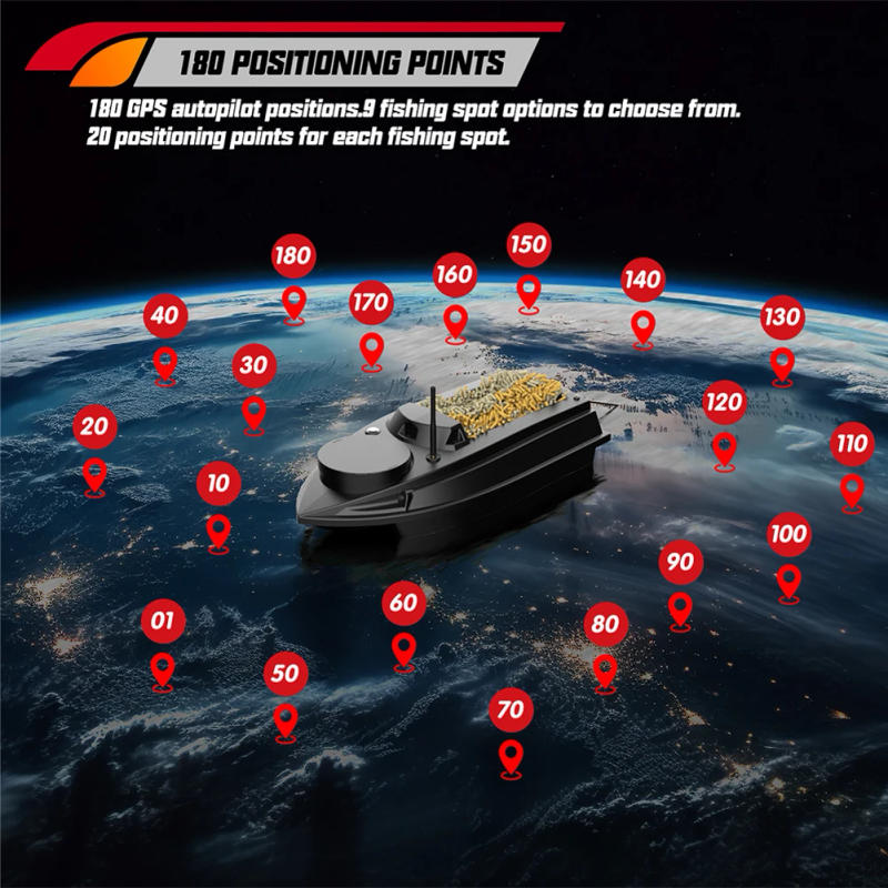 Description Picture 6 of itemV030 800m GPS Fishing Bait Boat 9 Fishing Grounds 180 Points Bait Boat 6.6lbs Loading Support Automatic Cruise/Positioning Point