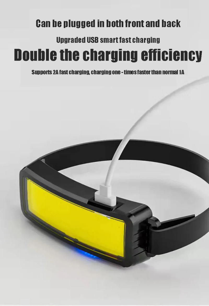Description Picture 4 of itemProfessional COB Headlamp Super Powerful Light Usb Charging Bright Head Flashlight Strong Battery Portable Headlight Hiking