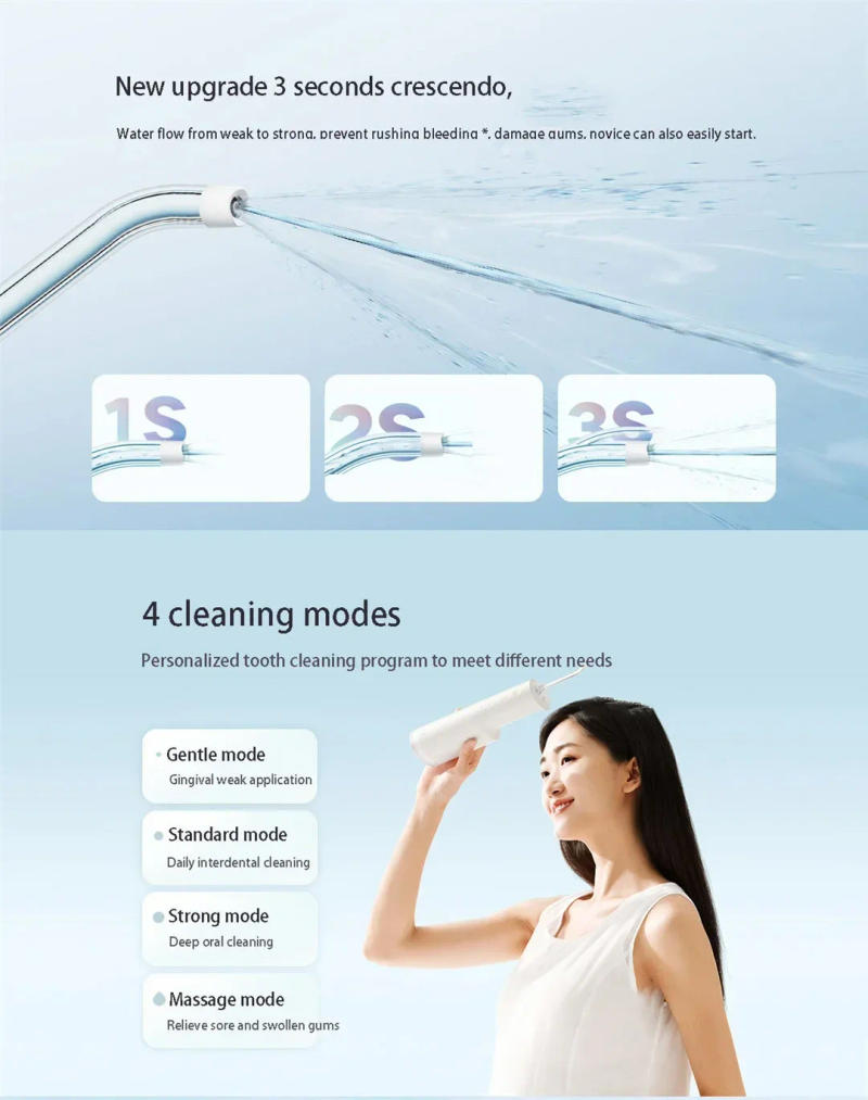 Description Picture 5 of itemXIAOMI MIJIA MEO703 Portable Oral Irrigator F300 Dental Water Jet Water Flosser Teeth Whitening Bucal Tooth Cleaner Waterpulse