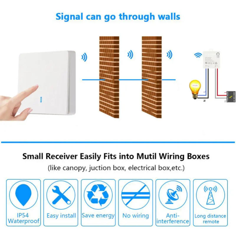 Description Picture 5 of itemUniversal Wireless Smart Switch Light RF 433Mhz Wall Panel Switch Remote Control Mini Relay Receiver 220V Led Light Lamp Fan