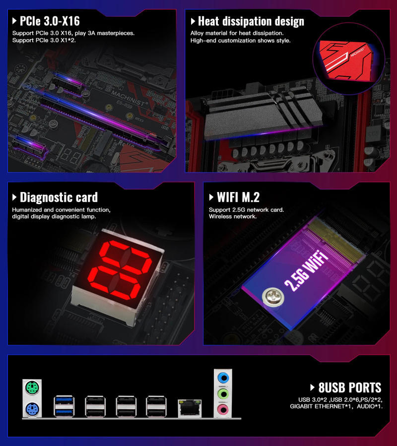 Description Picture 4 of itemMACHINIST RS9 X99 Motherboard Support Xeon E5 V3 V4 LGA 2011-3 CPU Processor DDR4 RAM Four Channel and SATA PCI-E M.2 Slot