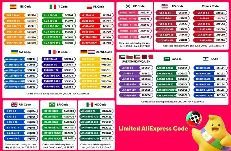 Description Picture 2 of itemRIDERACE Bicycle Bottom Bracket BB Installation Tools Mountain Bike Headset Press Tool Workmanship MTB Road Cycling Repair Tools