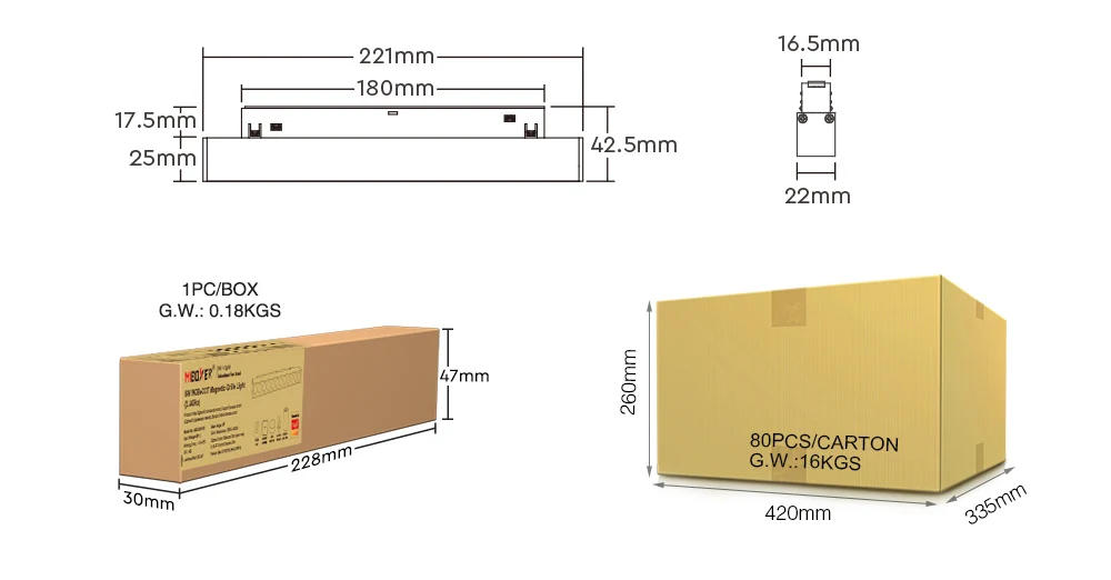 Description Picture 6 of itemMiboxer 2.4GHz 6W 12W 10W 20W Magnetic Grille Light RGBCCT Dual White CCT LED Ceiling Light 48V Milight 2.4G RF Remote Control