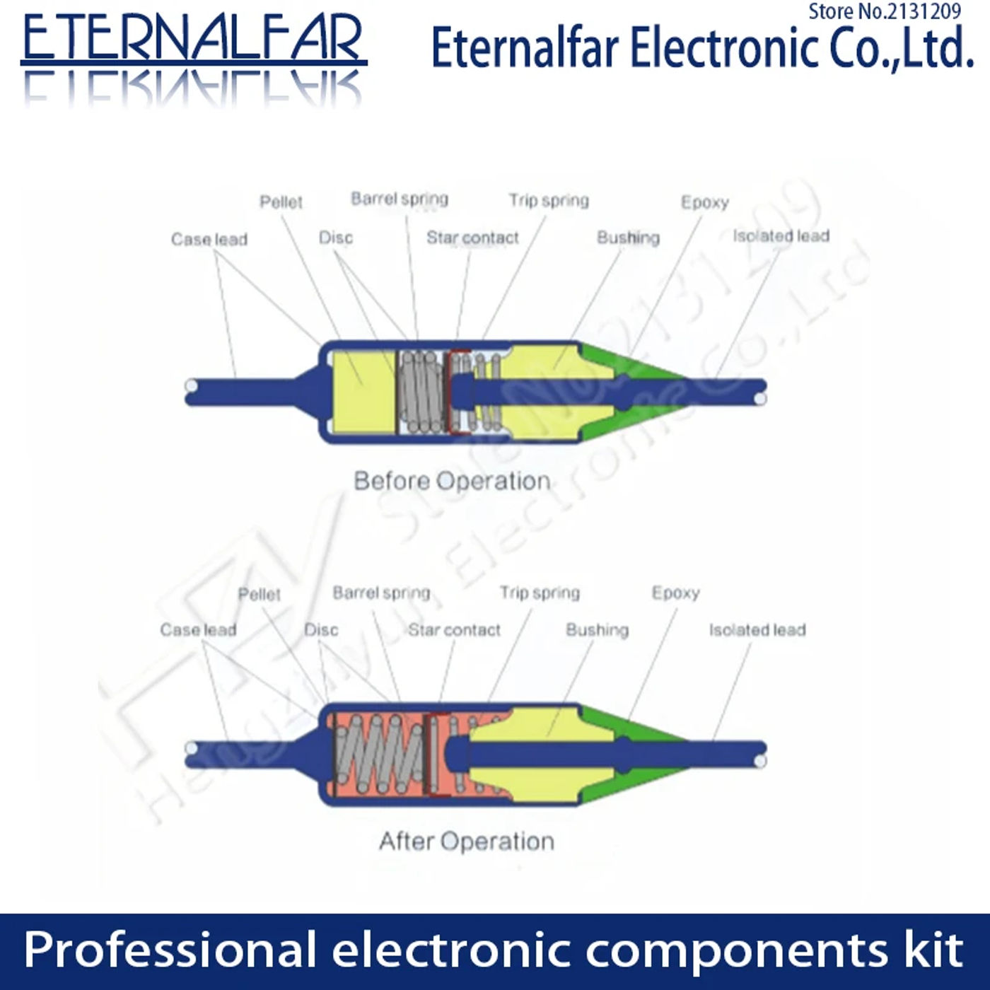 Slide ed7d7cd1857b41e8b1b16d8e6c97a07a