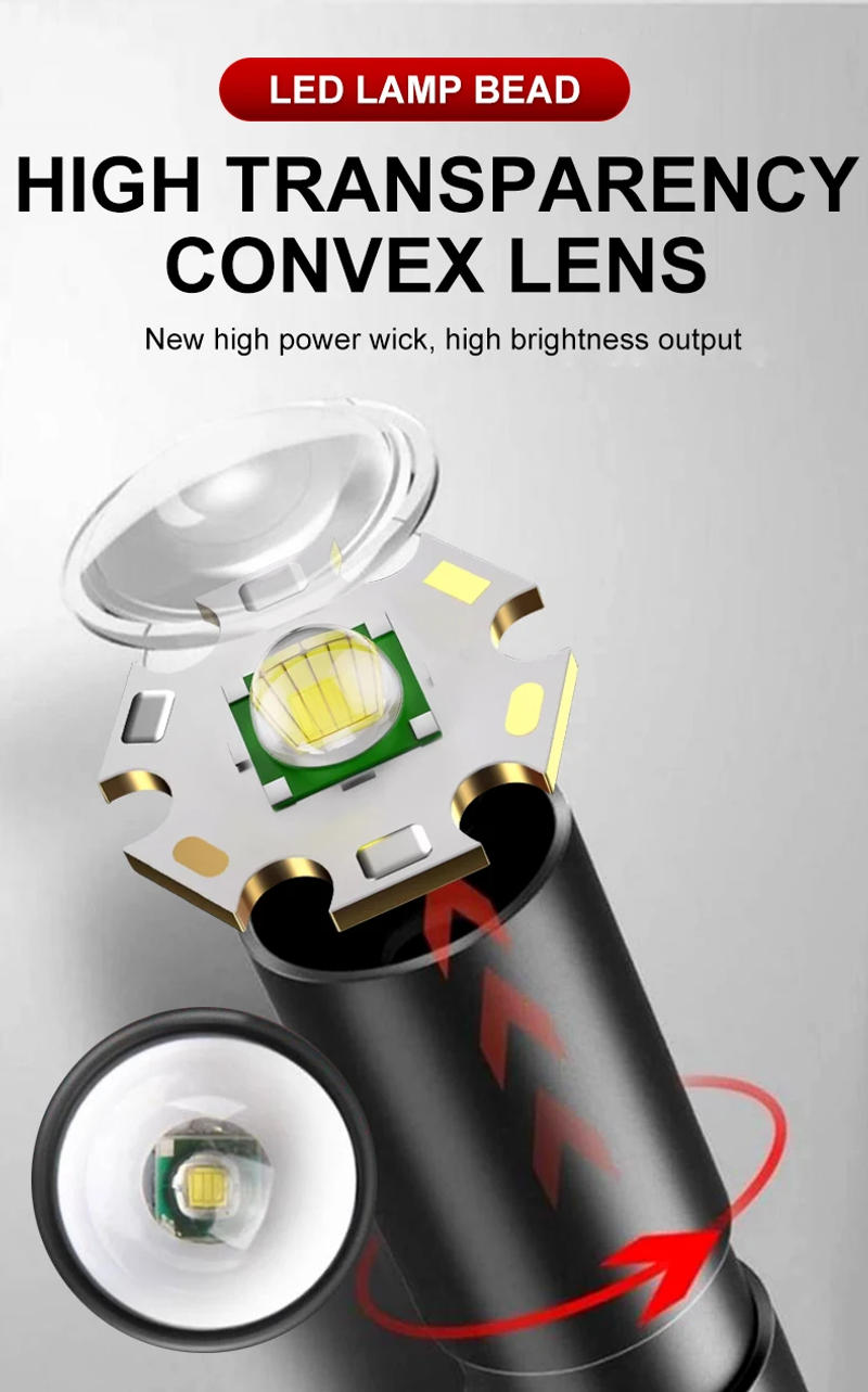 Description Picture 6 of itemMini Telescopic Zoom Flashlight Portable 3 Mode Torch Rechargable Pocket Flashlight Outdoor Night Emergency Camping Torch Lamp