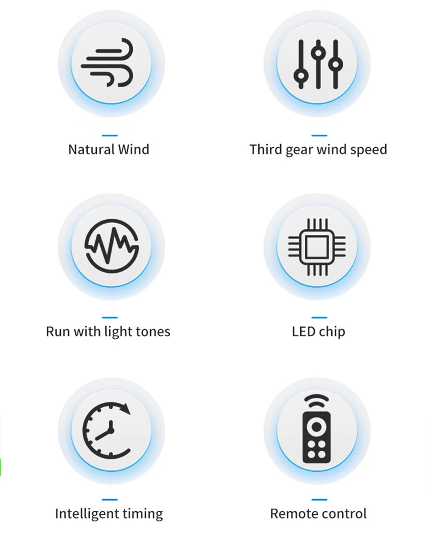 Description Picture 3 of itemLED Night Ceiling Fan Light With Wall Remote Control Lighting E27 Conversion Base Lighting Base Suitable for Bedroom Fan Lamp