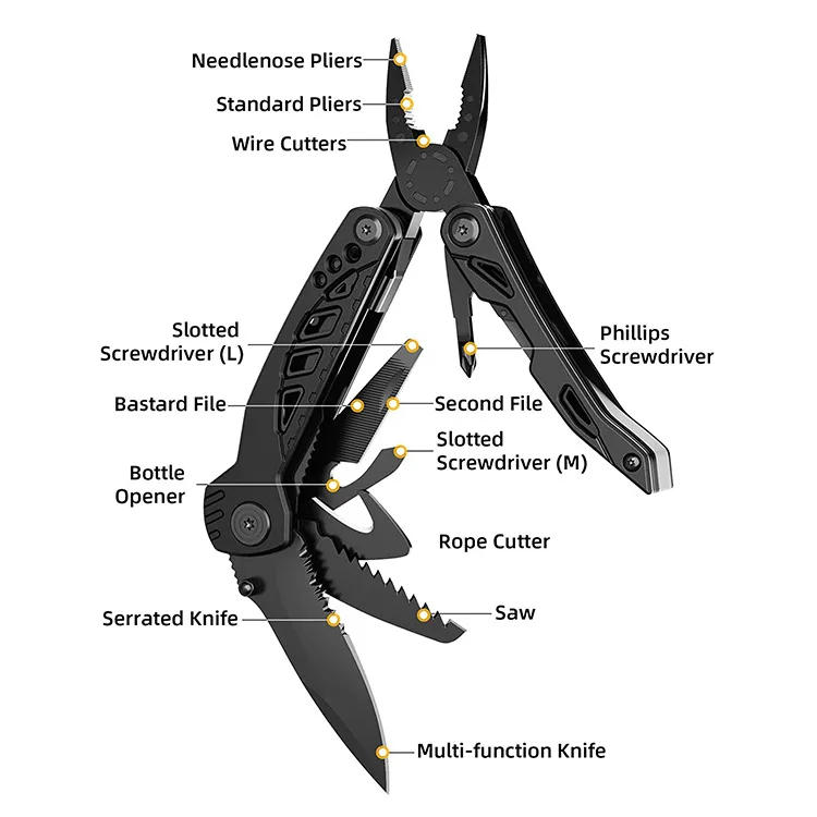 Description Picture 3 of itemMultifunction Stainless Steel Multi-tool Pocket Knife Pliers Mini Portable for Hunting Camping Survival Outdoor Folding Knife
