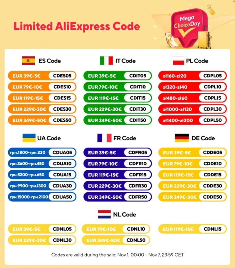 Description Picture 2 of item1Set GX20 2/3/4/5/6/7/8/9/10/12/14/15 Pin 20mm Male + Female Circular Nut Type Wire Panel Aviation Connector Socket Plug