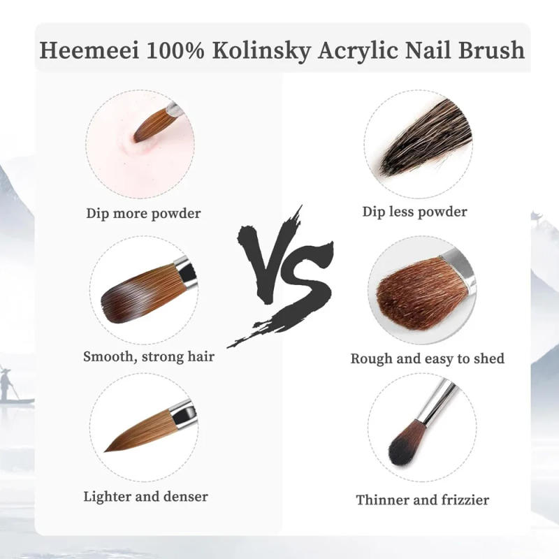 Description Picture 4 of item#8-#12 Kolinsky Acrylic Nail Brush Set 3D Pure Handmade Nail Brushes For Acrylic Application Professional Nail Art Brush