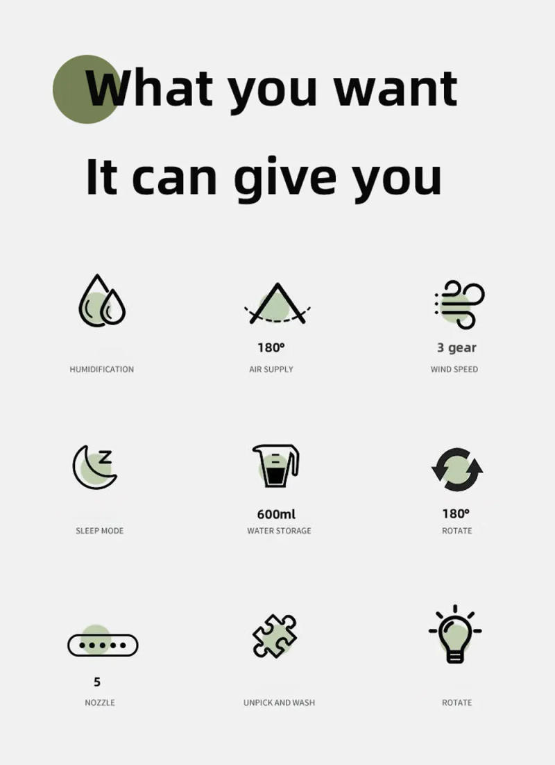 Description Picture 3 of itemFive Hole Spray Electric Fan New USB Humidifying Cooling Spray Small Air Conditioner Wireless Portable Mini Night Light Air Cool