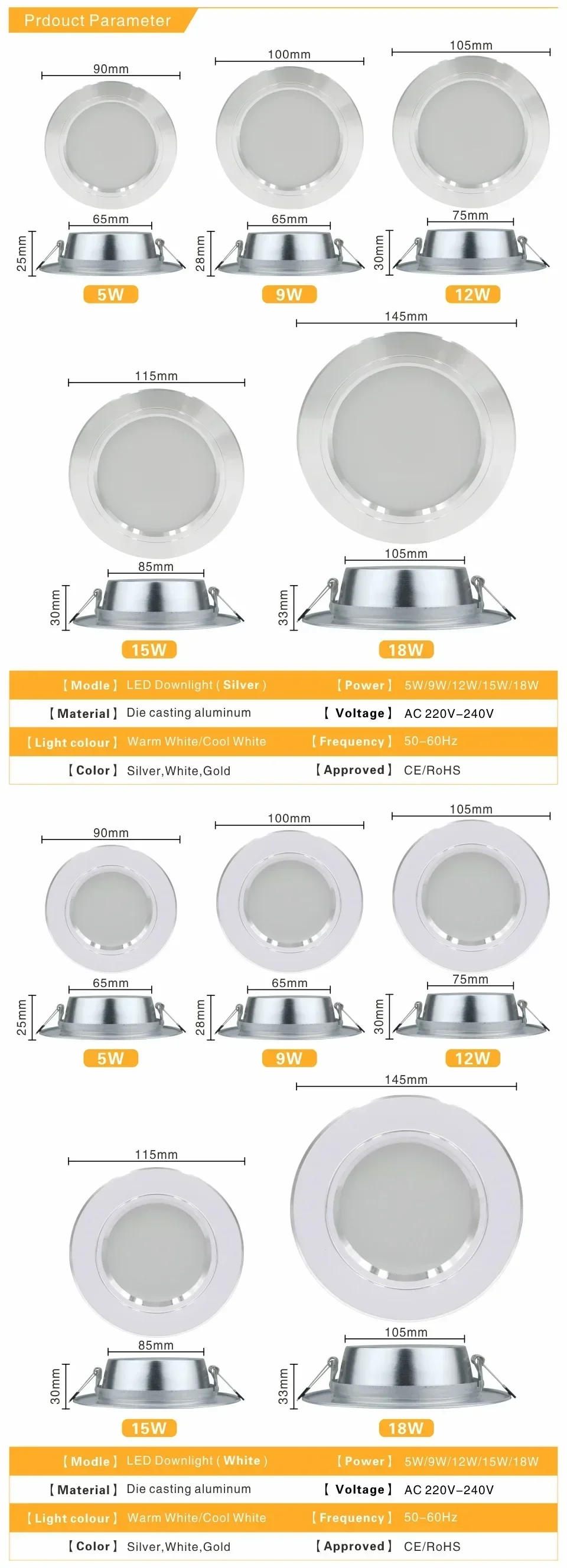 Description Picture 4 of item2024 LED Downlight Spotlight Tri-color Dimmable 5W 7W 9W 12W 15W Recessed Downlight Ceiling Light Wall Light Cool White Bulb