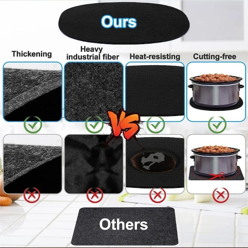 Description Picture 5 of itemAir Fryer Heat Resistant Mat Kitchen Countertop Slow Cooker Heat Protector Mats Dropshipping