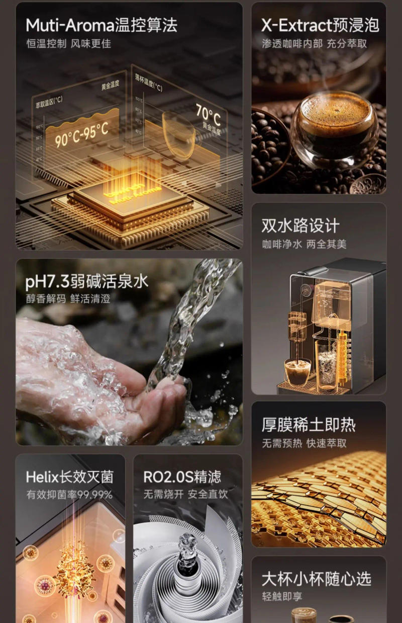 Description Picture 4 of itemWeak alkali capsule coffee machine, water purifier, Italian-American extraction, clean drink heating integrated