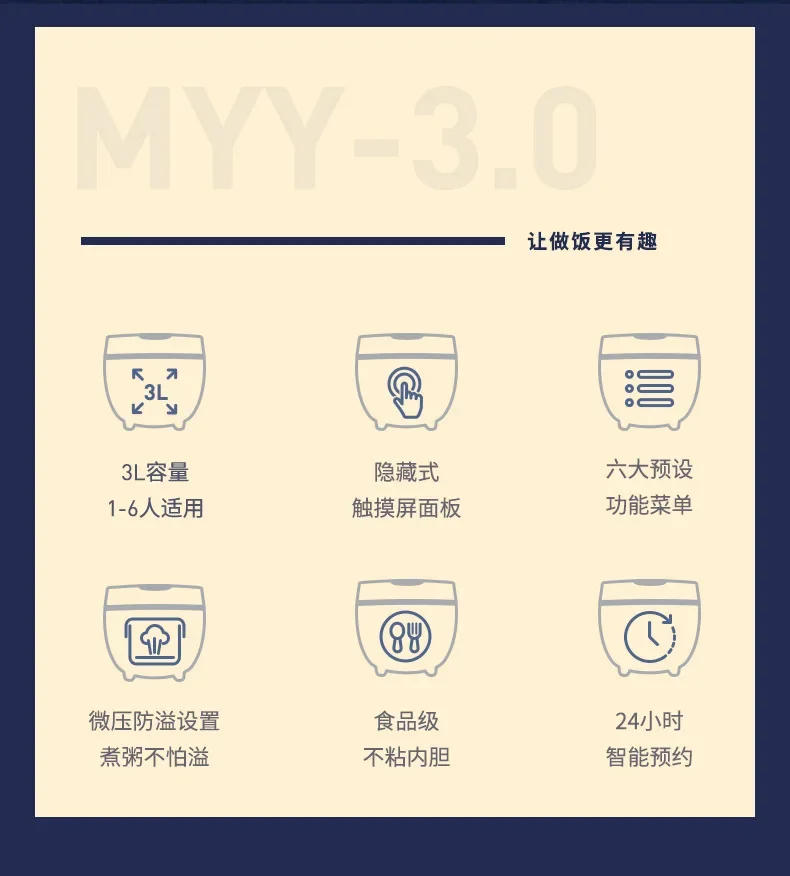 Description Picture 3 of item220V Xia Xin Electric Rice Cooker Smart Mini Rice Cooker Home Multi functional Rice Cooker