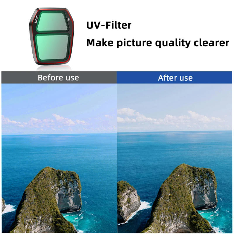 Description Picture 5 of itemLens Filter Kit for DJI Air 3S Drone Accessories ND Filters Set Camera ND 8/16/32/64 LPR CPL UV HD Optical Glass Camera Filter