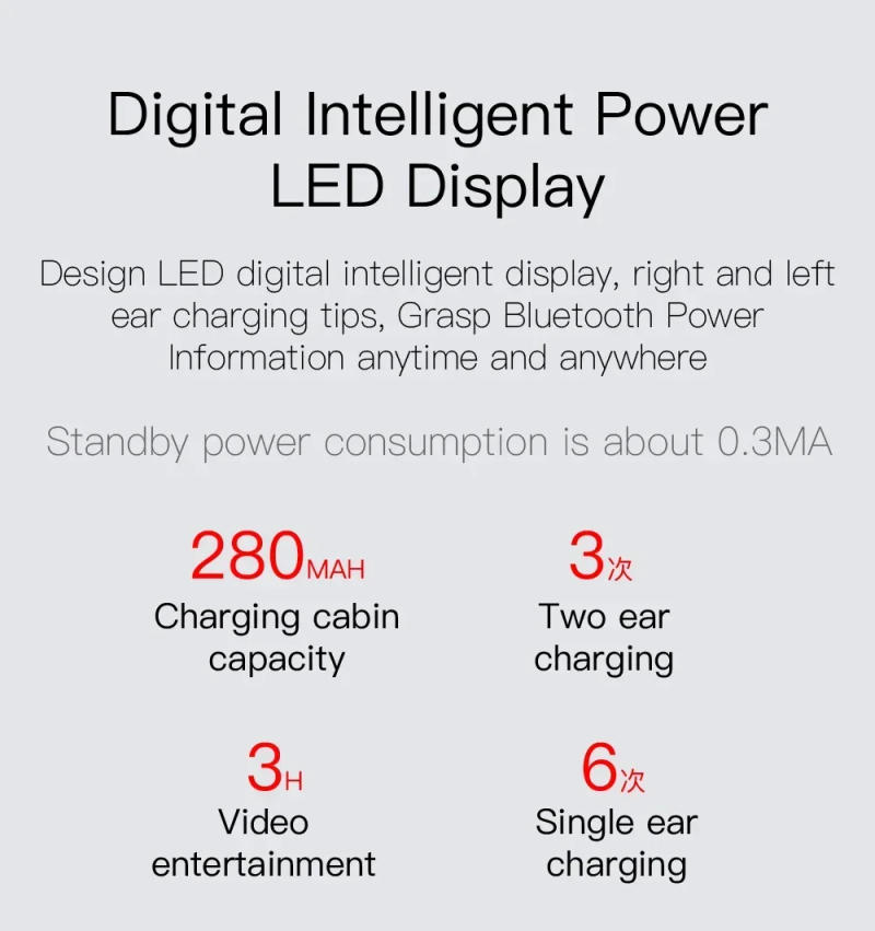 Description Picture 4 of item10 pcs Wholesale E6S TWS Wireless Headphones Bluetooth Earphone 5.0 Stereo Headset Earbuds with Microphone for iPhone Xiaomi