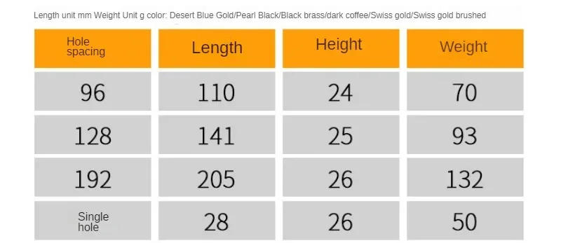 Description Picture 5 of itemLuxury and Minimalist Furniture Hardware Handles American Style Storage Cabinets Wardrobes Wine Cabinets Zinc Alloy Door Handles