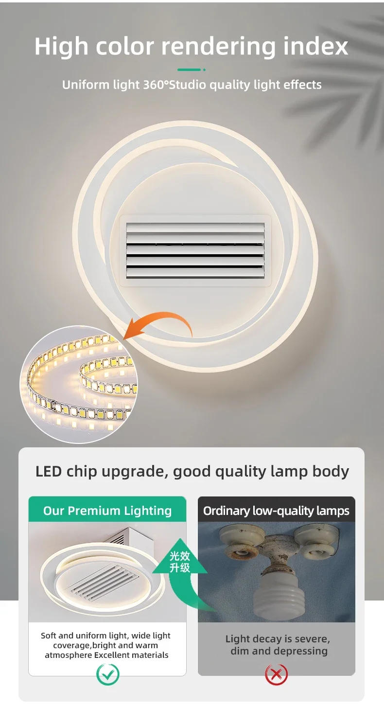 Description Picture 5 of itemBladeless Fan Light Bedroom Light Full Spectrum Eye Protection Anti Blue Light Ceiling Lamp with Electric Fan Mute All-in-One