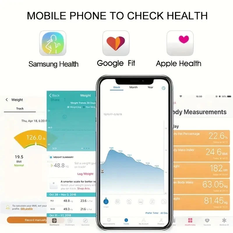 Description Picture 3 of item1pc Body fat scale, intelligent wireless digital bathroom weight scale, body composition analyzer weight scale