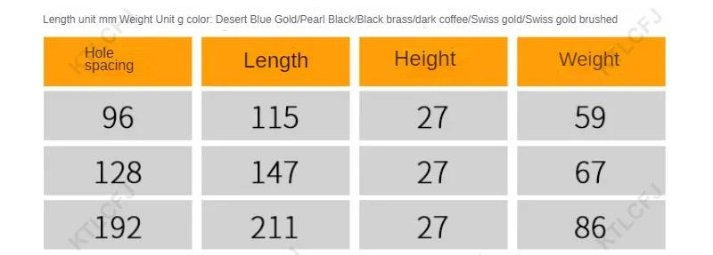 Description Picture 4 of itemNordic Cabinet Door Handles Modern Minimalist Black Wardrobe Door Handles Drawer Solid Zinc Alloy Handles