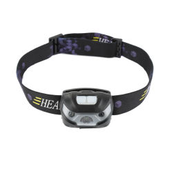 NEW Strong Light Headlamp USB Rechageable Motion Sensor Headlight Portable Fishing Camping Outdoor Head Lamp Work Flashlight