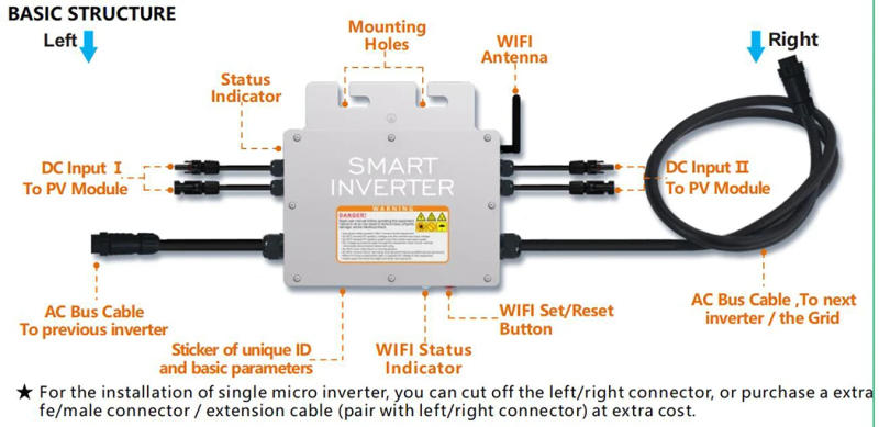 Description Picture 4 of item600W 700W Grid Tie Micro Inverter Waterproof MPPT with WIFI Communication Stackable DC30-60V Solar Input for 30V 36V PV Panel