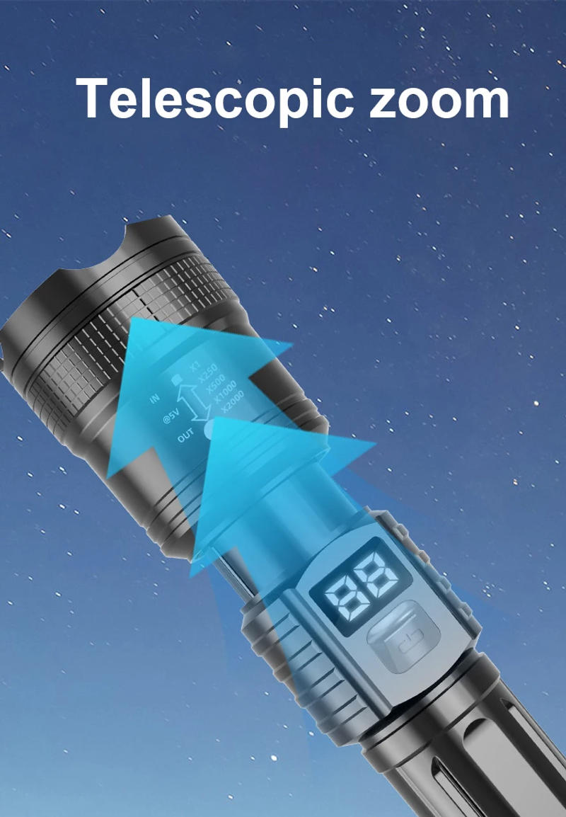 Description Picture 5 of itemPowerful LED Flashlight High Power Tactical Light Power Display USB Rechargeable Light Telescopic Zoom Torch Camping Lantern