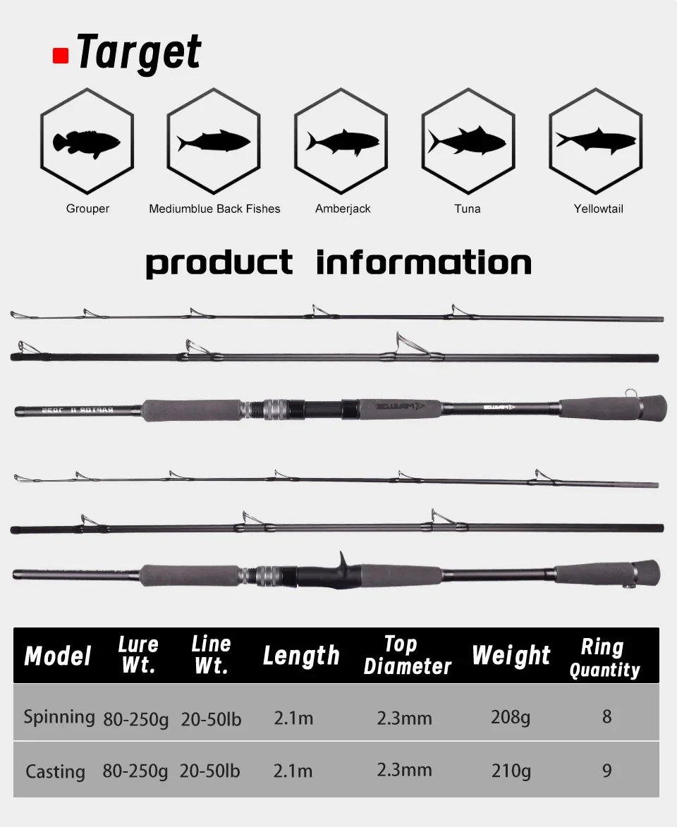 Description Picture 3 of itemMavllos RaptorII Tuna Casting Fishing Rod ,Lure 80-250g Line 20-50lb 3 Sections 2.1M Light Carbon Bass Fishing Spinning Rod