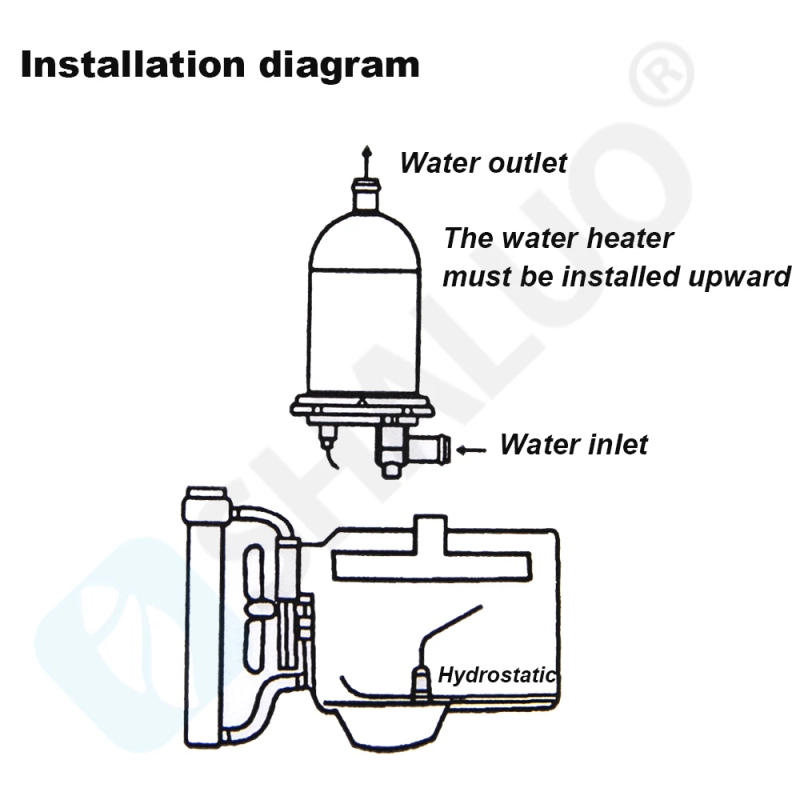 Description Picture 3 of item500W 1000W 1500W Diesel Generator Heater 120V 240V Self-circulating Preheater Thermostat Water Heater Diesel Jacket Parts