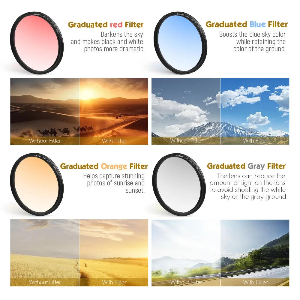Description Picture 6 of itemUEGOGO CPL/UV/MCUV/ND2-400/Soft Focus Black Mist Diffusion Lens Filter 37mm 52mm 55mm 58mm 62mm 67mm 72mm 77mm 82mm for Camera