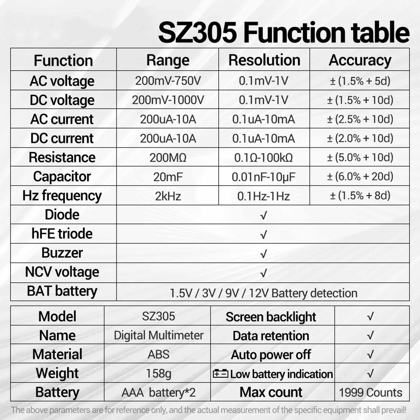 Slide 28ff8a2faf644b17827d09258723aece