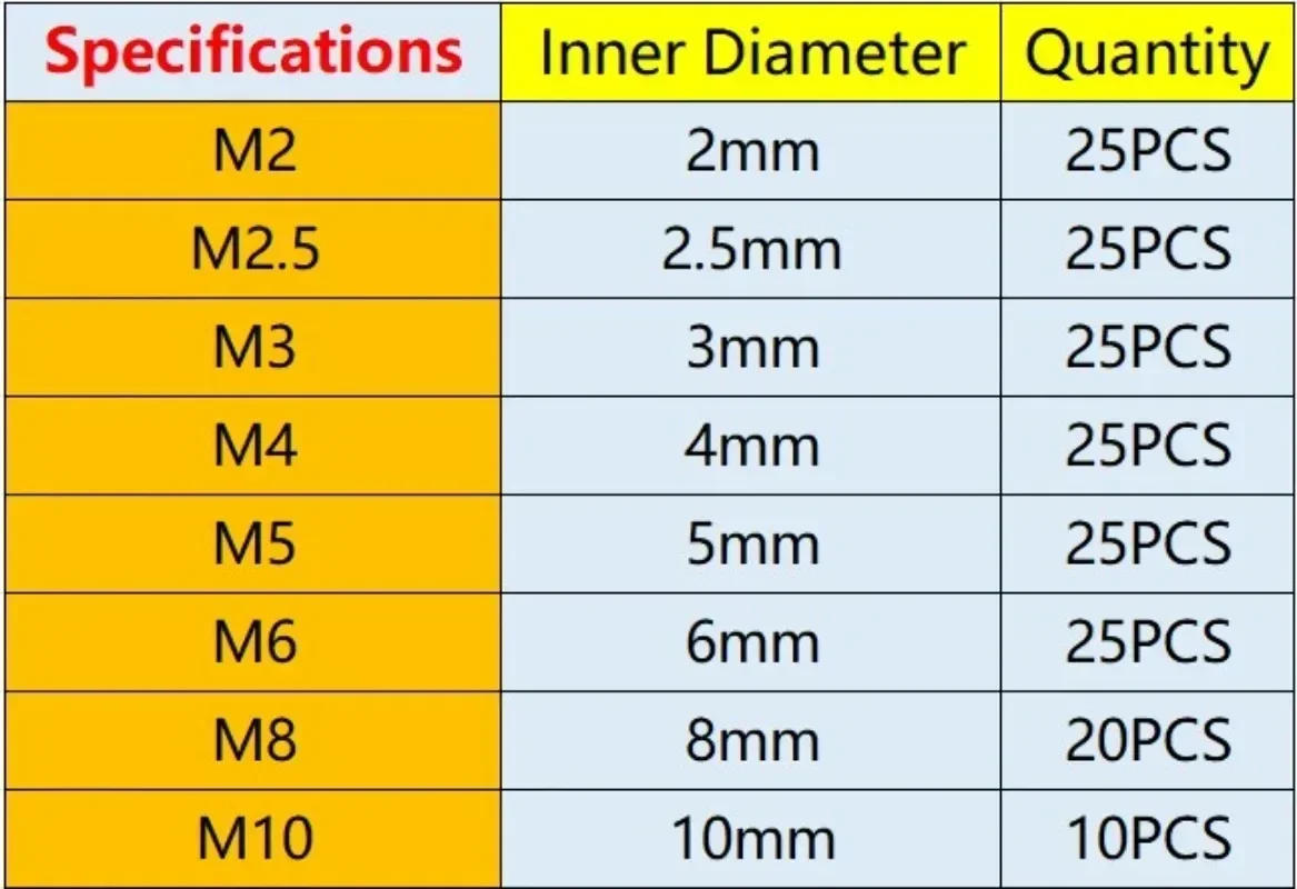 Description Picture 2 of itemStainless Steel Flat Washers 180pcs Sealing Plain Gaskets M2 M3 M4 M5 M6 M8 M10 Metal Ring General Screw Bolt Assortment Kits